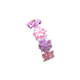 Accessories Test
